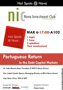 Hot Spot - Return to markets